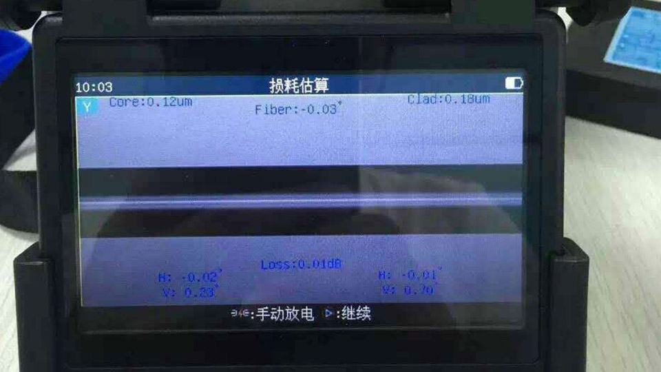 監控